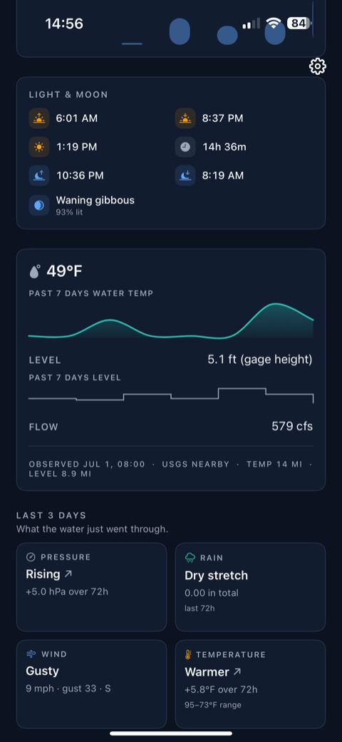 Fishing Weather app: past-7-day water temperature and level charts with a recap of what the water just went through